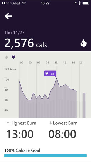 Microsoft Band Impressions